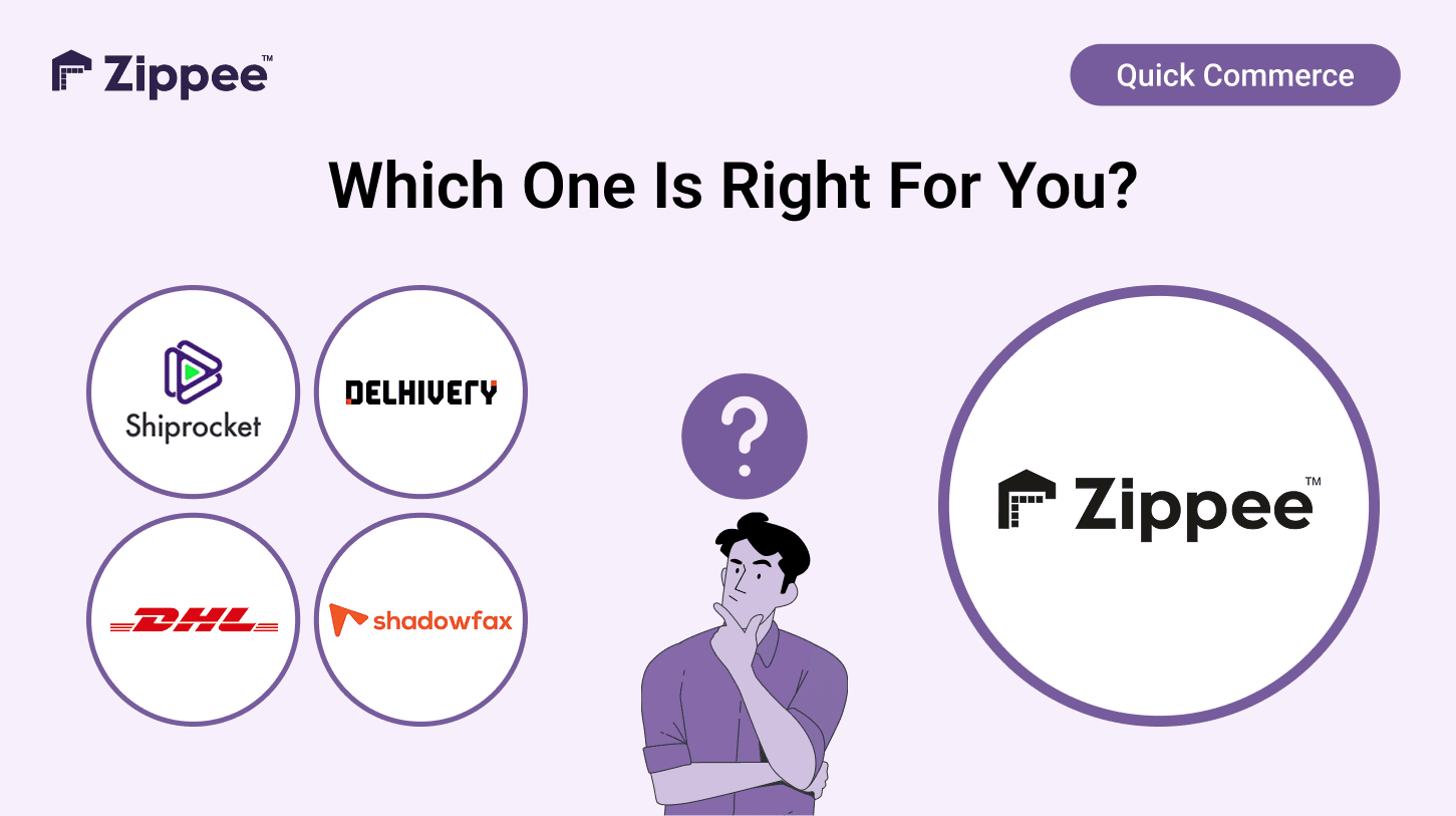 How to Choose the Best Delivery Partner for Ecommerce Shipping in India